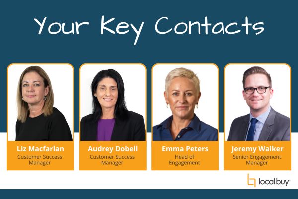 Your Key Contacts (2024, Sept)